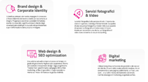 ivi-design-&-comunicazione-servizi ividesign Tavola disegno 1
